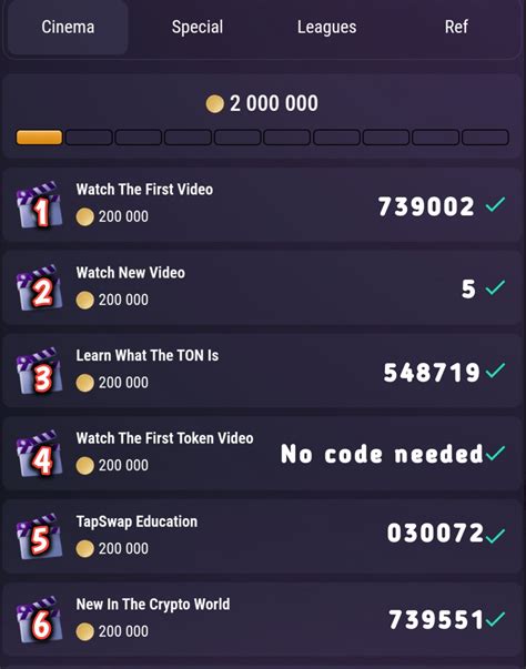 TapSwap Daily Codes & Today Code List – August 23, 2024.